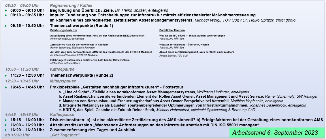 Agenda 19.PWS in Essen